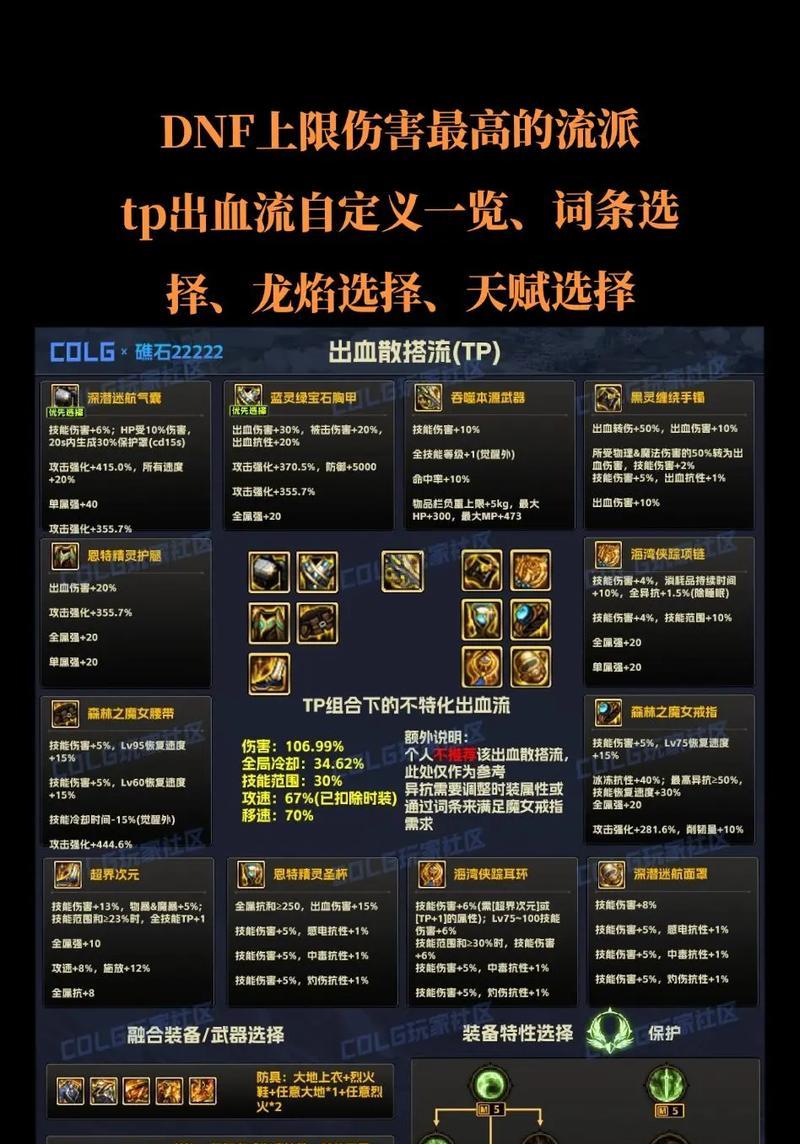 特效流派装备在地下城中的作用是什么？-第1张图片-西柚游戏