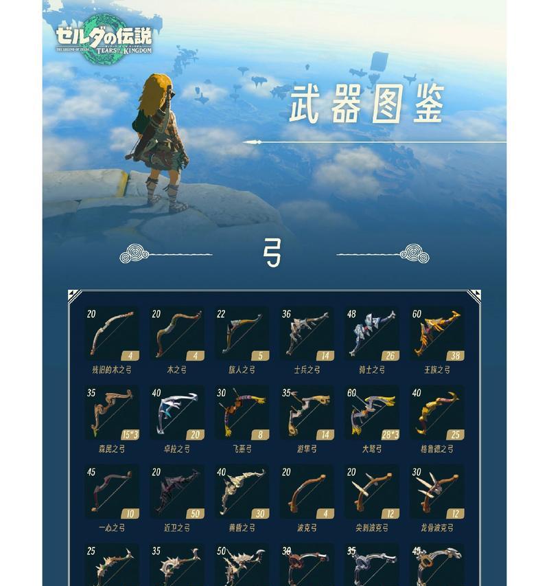 王国之泪地下城武器装备方法是什么？-第1张图片-西柚游戏