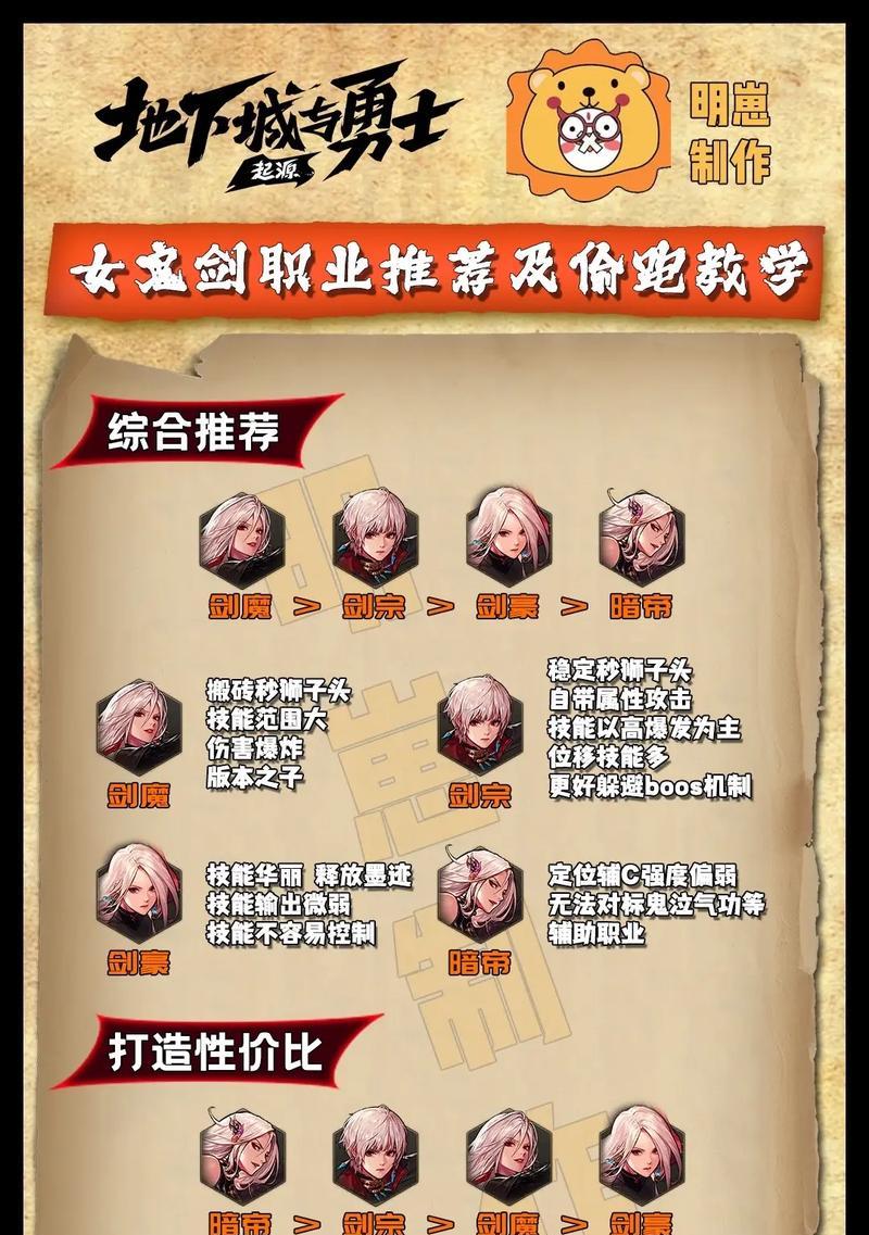 地下城鬼职业的技能和特点是什么？-第1张图片-西柚游戏