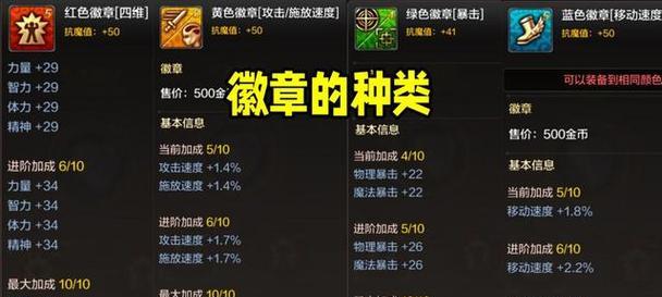 新勋章在地下城中的用途是什么？-第1张图片-西柚游戏