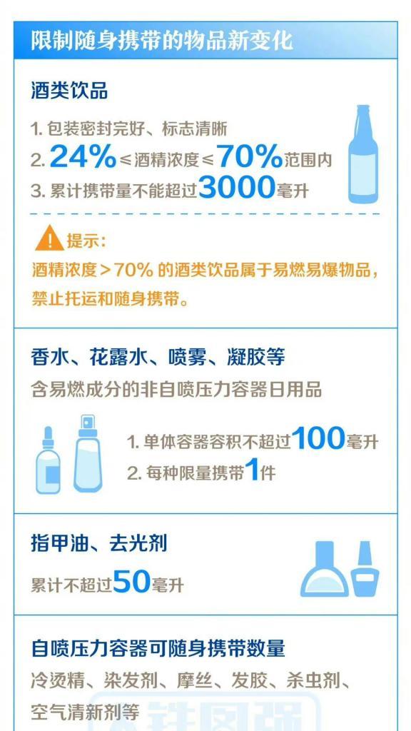 物品上限时如何接收新物品？有无快捷方法？-第2张图片-西柚游戏