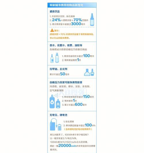 物品上限时如何接收新物品？有无快捷方法？-第1张图片-西柚游戏