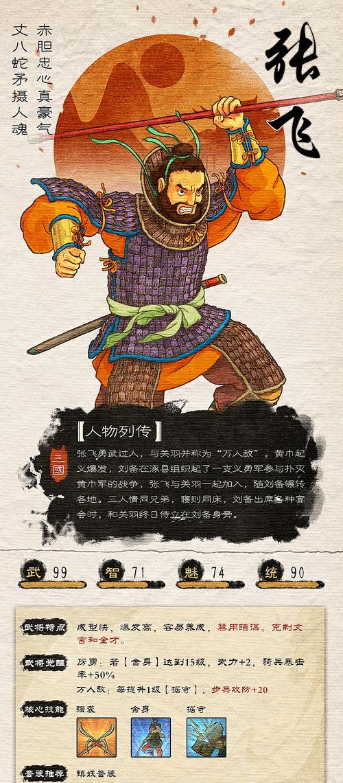 三国杀张飞怎么打出高爆发？张飞技能使用和爆发技巧是什么？-第3张图片-西柚游戏