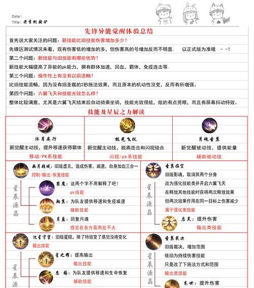 魔域神火激活需要哪些特定属性的装备？如何获取？-第1张图片-西柚游戏