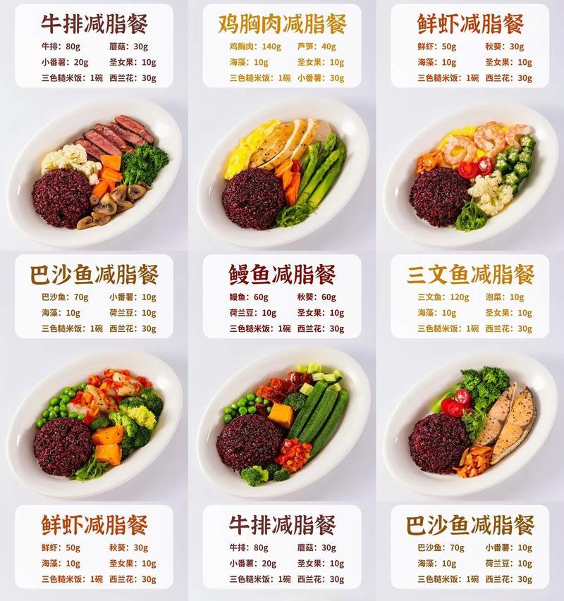 魔域减脂餐食谱有哪些？如何科学搭配减脂餐？-第2张图片-西柚游戏