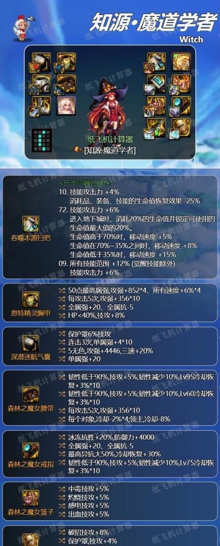 地下城中如何吸取武器属性？-第2张图片-西柚游戏