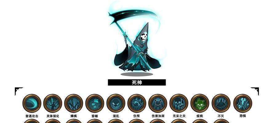 地下城死神技能的解控方法是什么？操作步骤能否说明？-第1张图片-西柚游戏