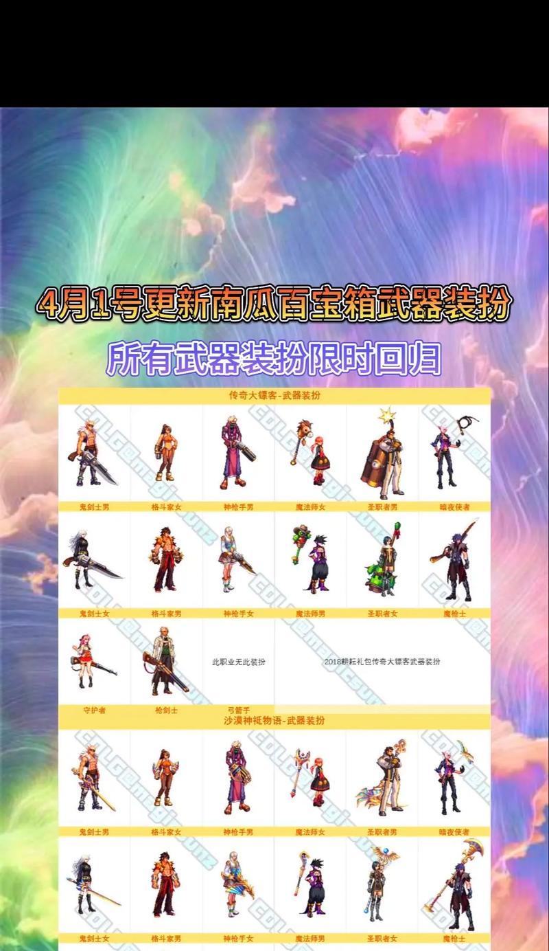 如何获取地下城皮肤装扮和发型？-第2张图片-西柚游戏