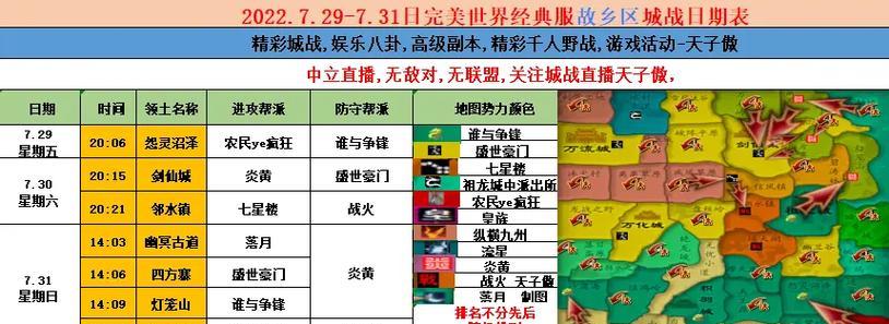 完美世界开设城店流程是什么？-第1张图片-西柚游戏