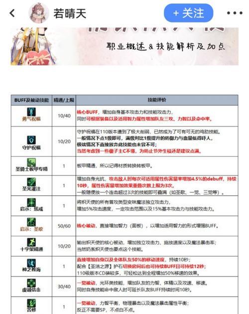 DNF合成翅膀的正确方法是什么？-第2张图片-西柚游戏