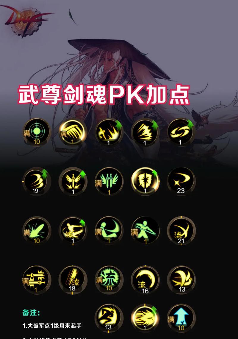 剑魂战灵怎么玩才厉害？技巧和策略是什么？-第1张图片-西柚游戏