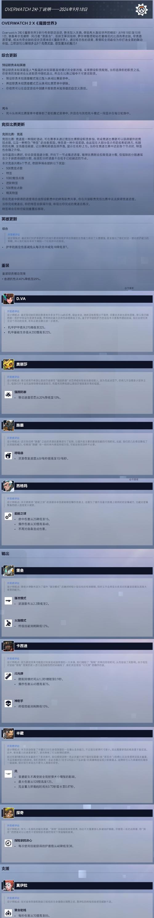 守望先锋拉瓦莎搭配建议是什么？-第3张图片-西柚游戏