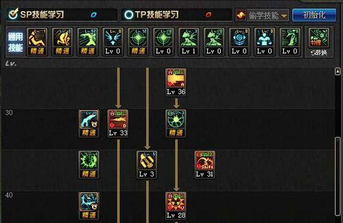 地下城与勇士大枪技能按键如何设置？技能按键的最优布局是什么？-第1张图片-西柚游戏