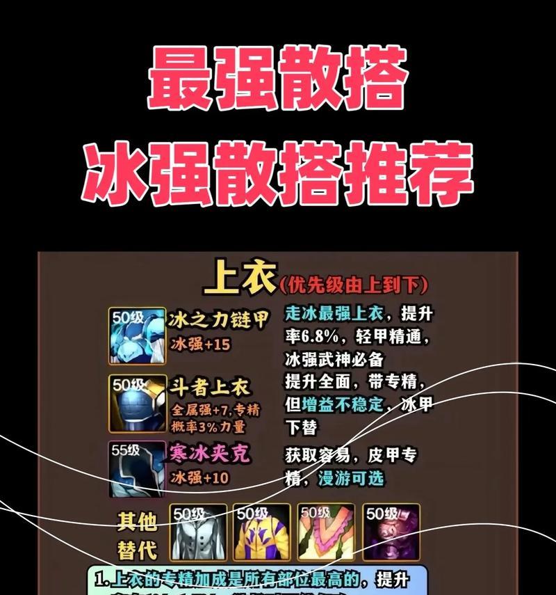DNF冰强用什么套装？冰强套装的选择和搭配建议是什么？-第1张图片-西柚游戏