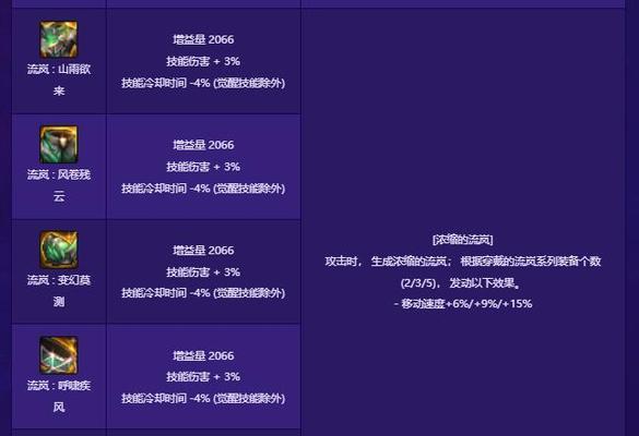 dnf魔道贴膜换什么能提升战力？-第2张图片-西柚游戏