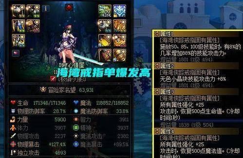 DNF红字装备如何佩戴？佩戴后属性如何变化？-第1张图片-西柚游戏
