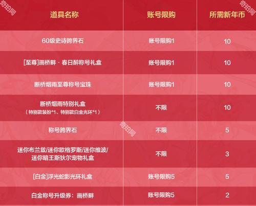 DNF新春礼包回收方式是什么？如何回收新春礼包？-第3张图片-西柚游戏