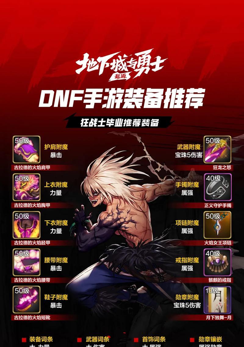 地下城最新版本情况如何？-第3张图片-西柚游戏
