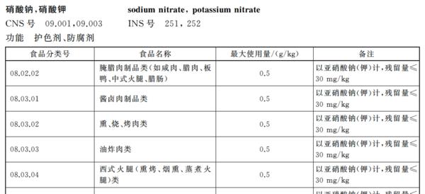 CF中yaw值的标准是多少？-第1张图片-西柚游戏