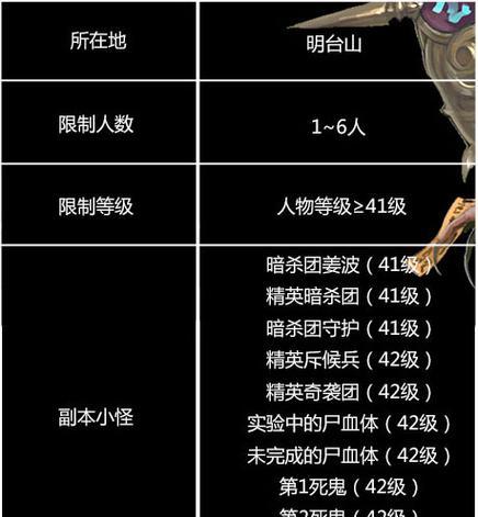 热血江湖退出游戏的正确步骤是什么？-第3张图片-西柚游戏