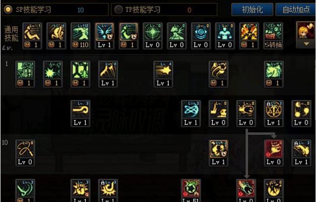 DNF力量属性如何加点？加点策略有哪些？-第2张图片-西柚游戏