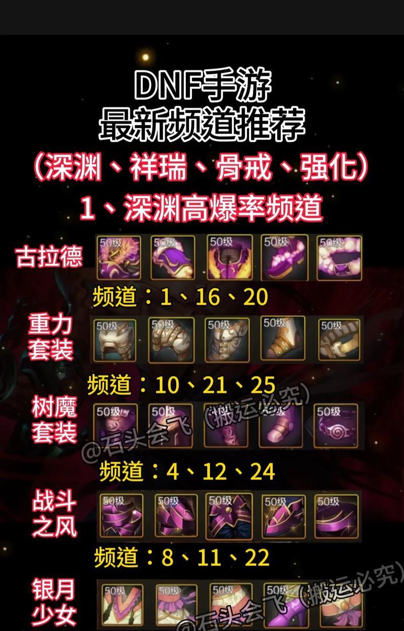 地下城五十级后有哪些玩法？如何规划升级路线？-第1张图片-西柚游戏