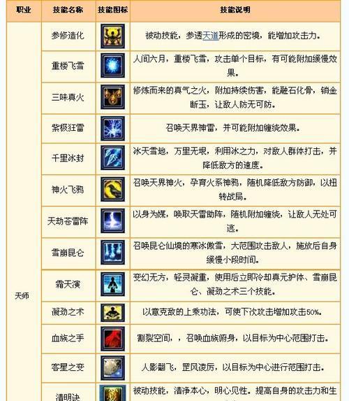 守望先锋和尚谐和乱技能如何使用？谐和乱技能的最佳使用时机？-第1张图片-西柚游戏