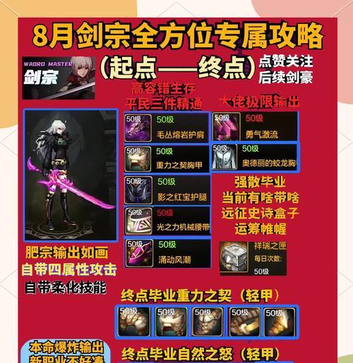 现版本dnf怎么玩？有哪些技巧可以快速上手？-第3张图片-西柚游戏
