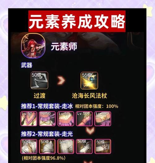 DNF虚空法师的技能特点及评价？-第1张图片-西柚游戏