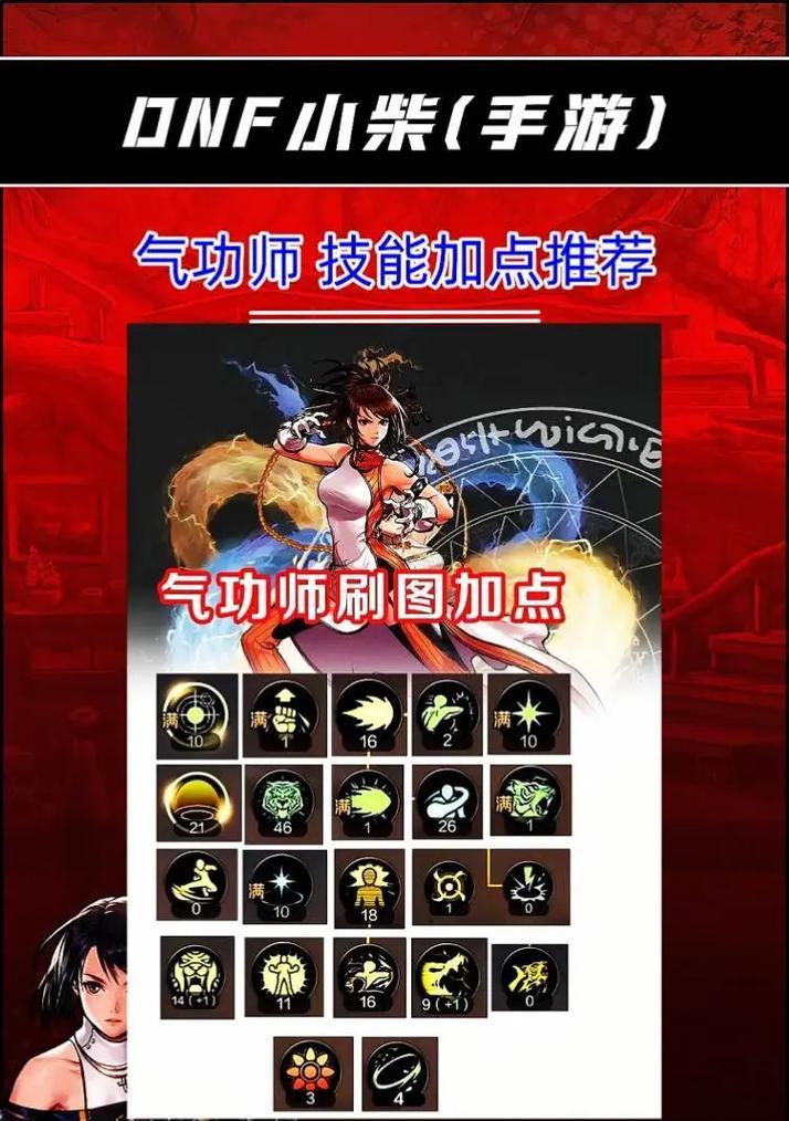 半遮罗哪个技能最适合打地下城？技能搭配建议是什么？-第2张图片-西柚游戏