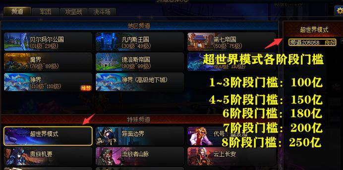 dnf20人副本如何开启？开始前需要准备什么？-第3张图片-西柚游戏