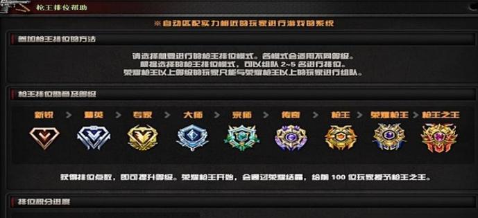 CF双排排位赛豆数限制是多少？超过限制会怎样？-第1张图片-西柚游戏
