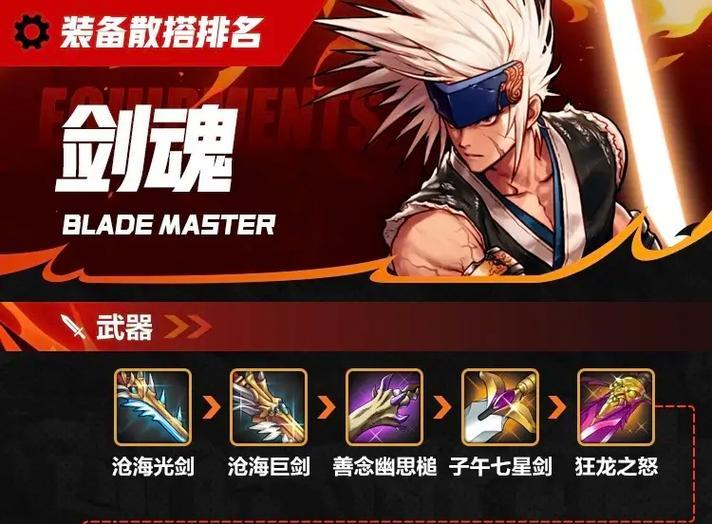 剑魂之刃剑影的获取方式是什么？需要什么条件？-第3张图片-西柚游戏