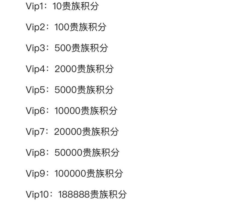 cf当年推广费用是多少？推广策略有哪些成功案例？-第3张图片-西柚游戏