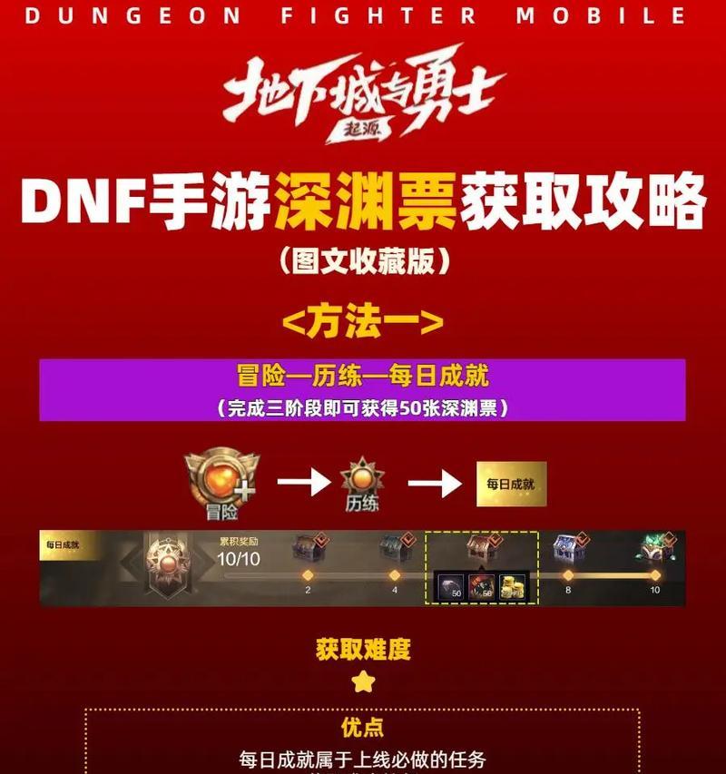 深渊票在地下城中如何获得？-第3张图片-西柚游戏