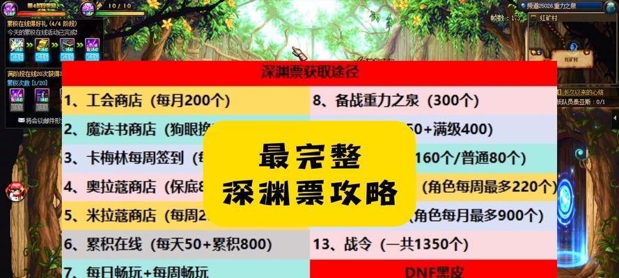 深渊票在地下城中如何获得？-第2张图片-西柚游戏