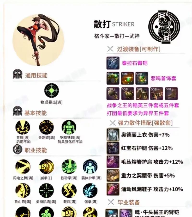 地下城增益技能如何选择？点选增益的策略是什么？-第1张图片-西柚游戏