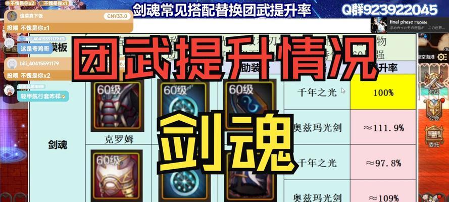 剑魂一模组怎么做铁？制作铁模组的步骤和材料是什么？-第2张图片-西柚游戏