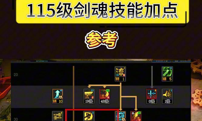 剑魂技能书搭配技巧是什么？如何打造最强剑魂？-第2张图片-西柚游戏