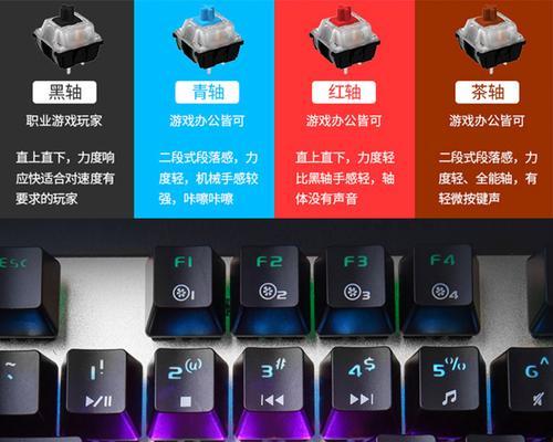 CF键位鼠标设置方法是什么？如何自定义键位？-第2张图片-西柚游戏