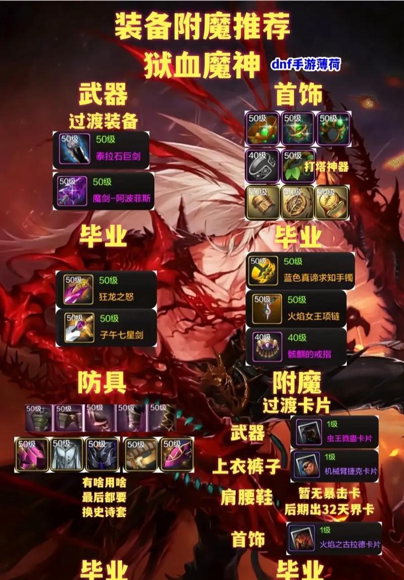 dnf法驱职业应该堆哪种属性？有什么推荐的装备搭配？-第2张图片-西柚游戏