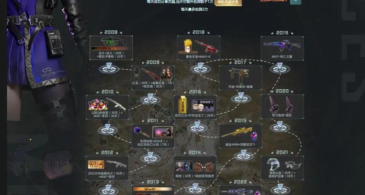 CF聚宝城下载方法是什么？下载过程中需要注意什么？-第1张图片-西柚游戏