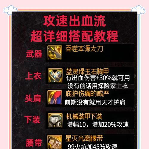 地下城装备获取途径有哪些？如何高效获得装备？-第3张图片-西柚游戏