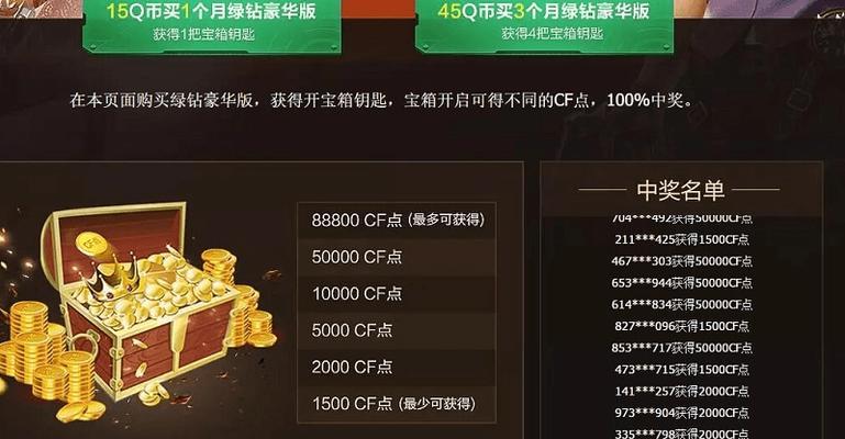 cf神器一折活动限购价格是多少？-第3张图片-西柚游戏