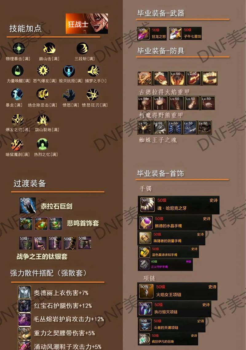 地下城技能选择避免装备损耗？-第3张图片-西柚游戏
