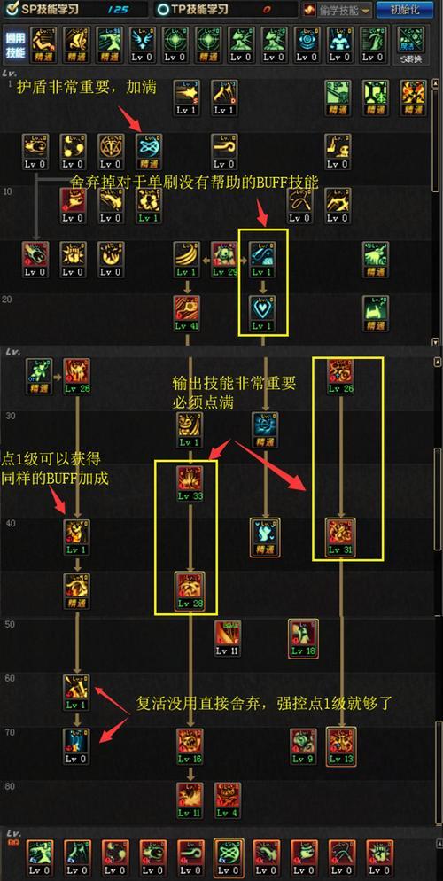 dnf中如何刷偷学技能？有哪些方法可以尝试？-第1张图片-西柚游戏