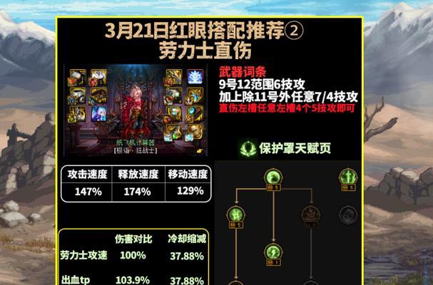 dnf红眼新武器选择标准是什么？何时更换武器最佳？-第2张图片-西柚游戏