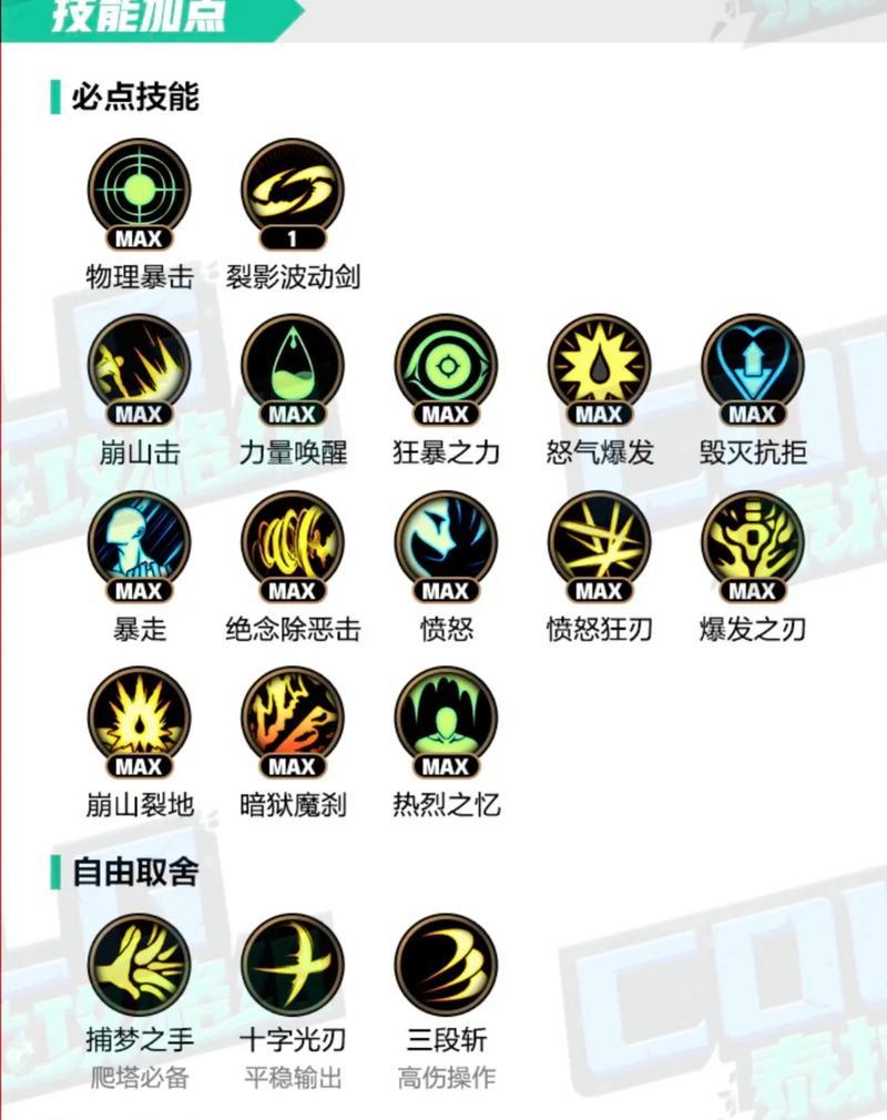 dnf红眼新武器选择标准是什么？何时更换武器最佳？-第1张图片-西柚游戏