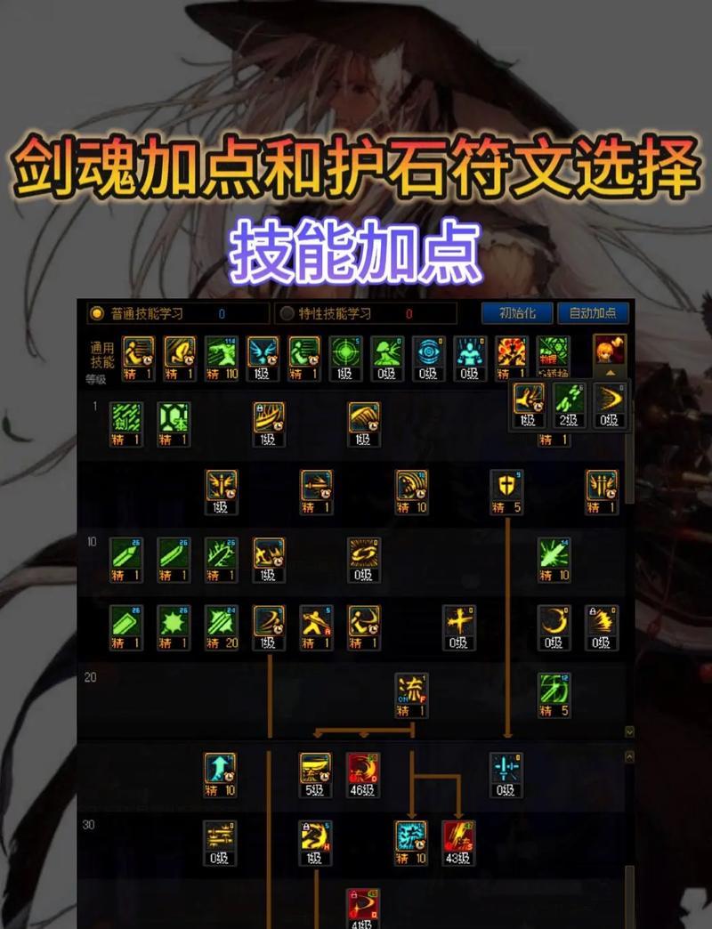 剑魂70级技能自定义使用方法是什么？-第1张图片-西柚游戏