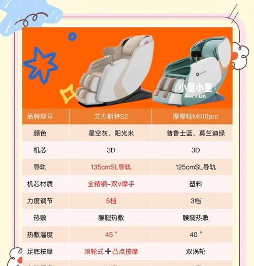 摩斯技能如何有效利用？-第2张图片-西柚游戏